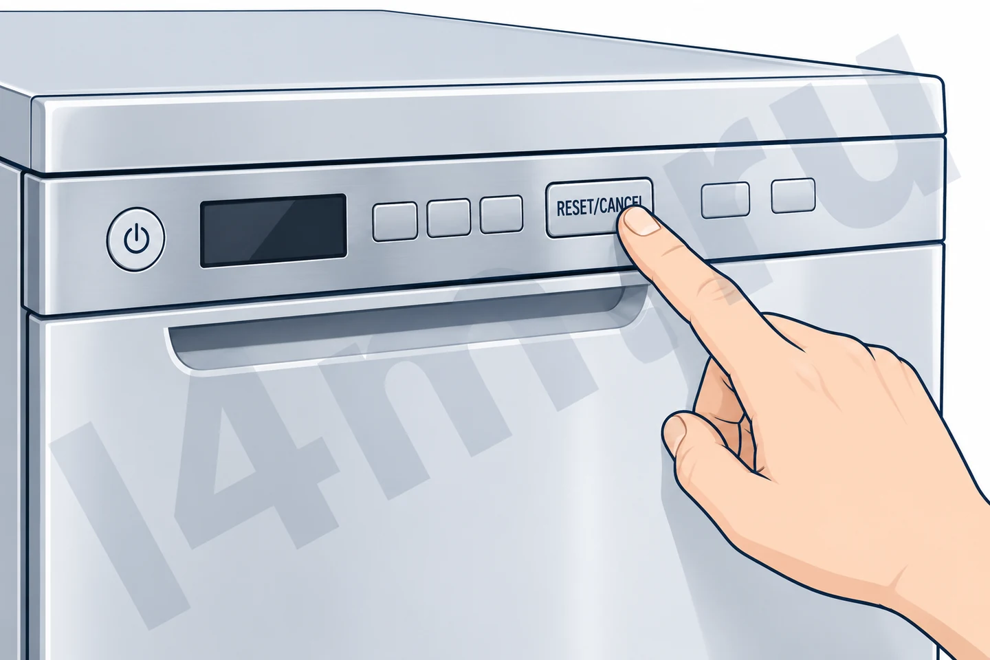 Сухая рука удерживает кнопку RESET/CANCEL на внешней панели закрытой посудомоечной машины.
